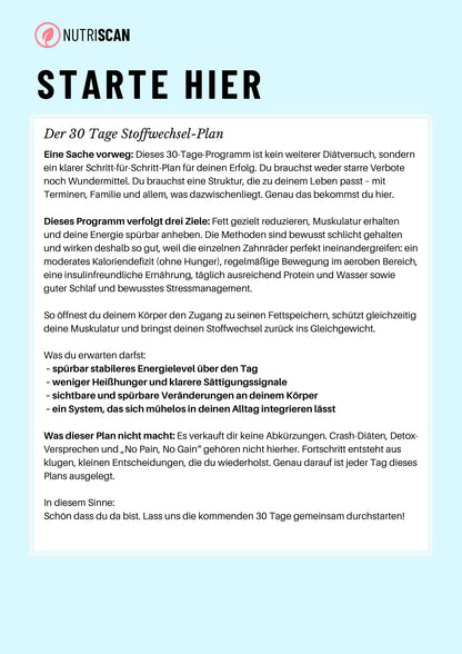 30-Tage-Stoffwechsel-Boost