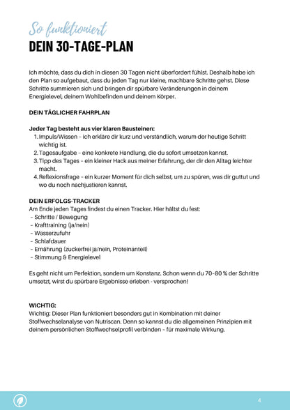 30-Tage-Stoffwechsel-Boost