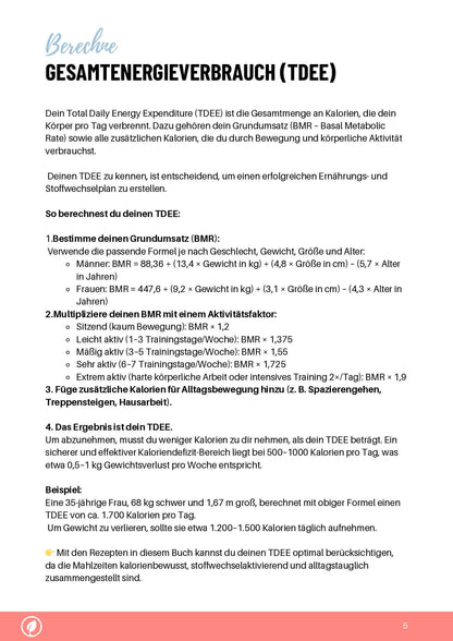 Leicht und lecker: Das Stoffwechsel Rezeptbuch