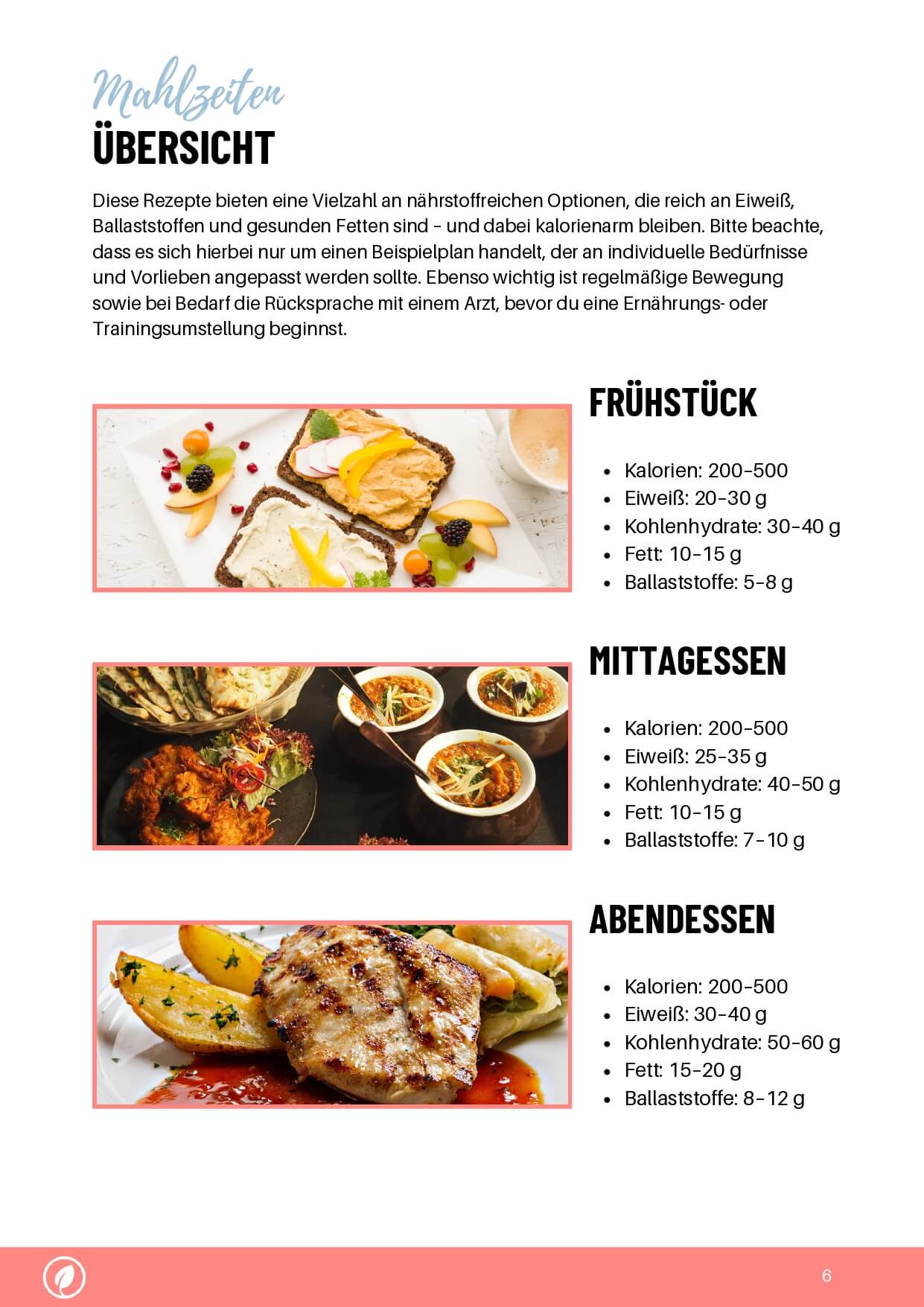 Leicht und lecker: Das Stoffwechsel Rezeptbuch